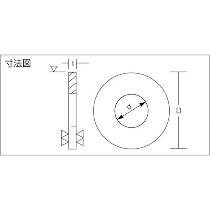 【CAINZ-DASH】トラスコ中山 平ワッシャー JIS ステンレス M2 500個入 B27-0002【別送品】