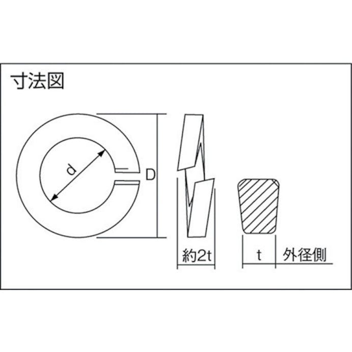 【CAINZ-DASH】トラスコ中山 スプリングワッシャー　ユニクロ　Ｍ５　５５０個入 B28-0005【別送品】