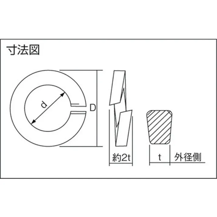 【CAINZ-DASH】トラスコ中山 スプリングワッシャー ユニクロ W1/2 55個入 B28-0112【別送品】