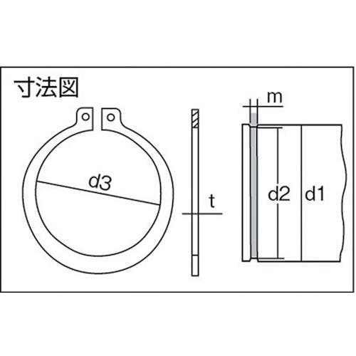 CAINZ-DASH】トラスコ中山 スナップリング軸用 スチール サイズ
