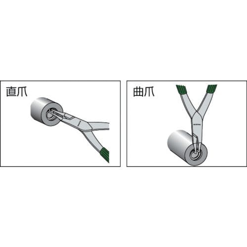 すー。プロフ必読 専用リンク CAINZ-DASH】トラスコ中山 スナップリング穴用 ステンレス 呼び