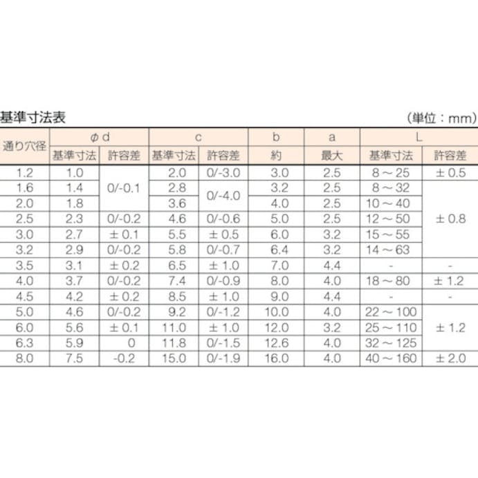 【CAINZ-DASH】トラスコ中山 割ピン　スチール　サイズ２．０×３５　１１５本入 B19-2035【別送品】