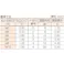 【CAINZ-DASH】トラスコ中山 皿頭小ねじ ユニクロ 全ネジ M4×60 50本入 B02-0460【別送品】