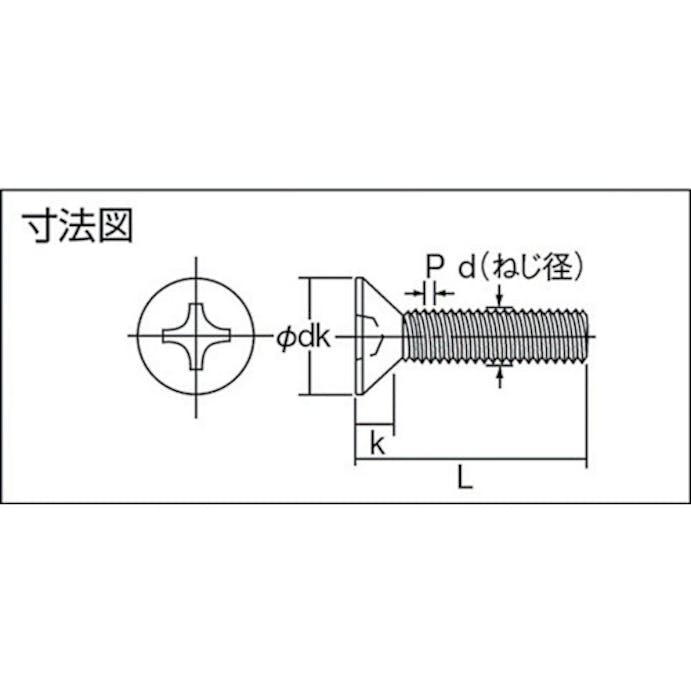 【CAINZ-DASH】トラスコ中山 皿頭小ねじ　ユニクロ　全ネジ　Ｍ５×４０　６５本入 B02-0540【別送品】