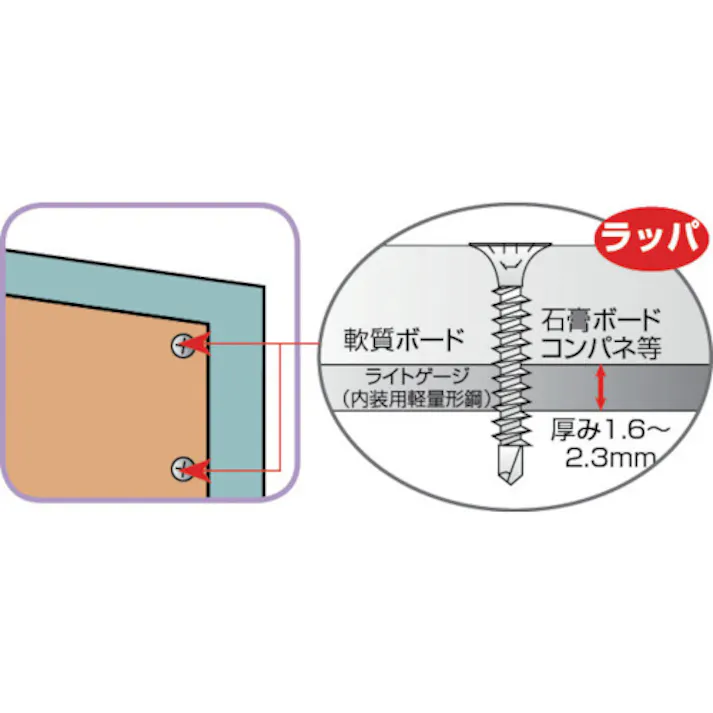 【CAINZ-DASH】トラスコ中山 ドリルねじラッパ ユニクロ M3.8X57 35本入 SJ-57【別送品】