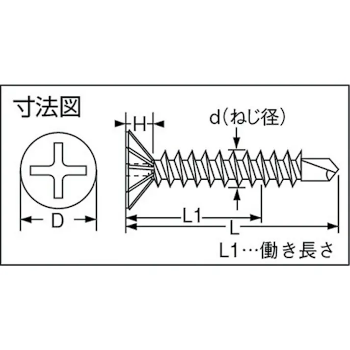 【CAINZ-DASH】トラスコ中山 ドリルねじ フレキ ユニクロ M3.8X19 76本入 FSJ-19【別送品】