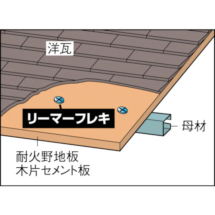 【CAINZ-DASH】トラスコ中山 ドリルねじ リーマーフレキ ステンレス M4X45 11本入 SBW-45【別送品】