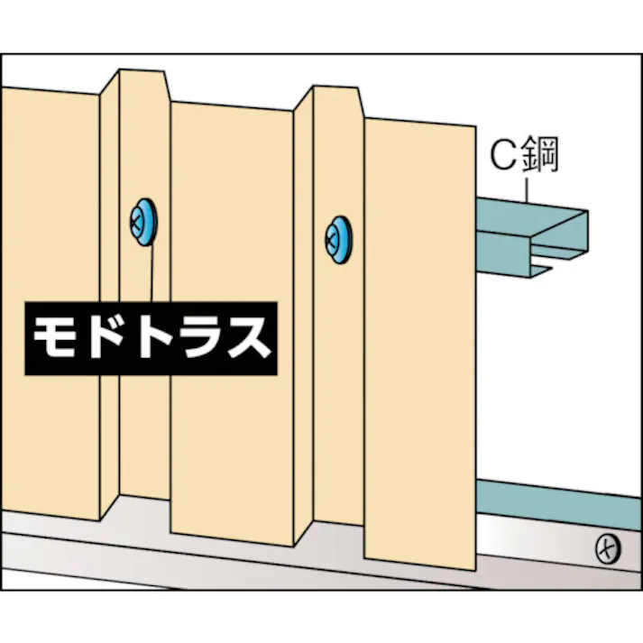 【CAINZ-DASH】トラスコ中山 ドリルねじ モドトラス ステンレス M4X30 18本入 SMJ-30【別送品】