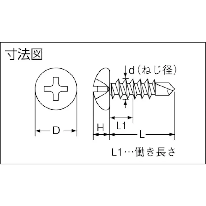 【CAINZ-DASH】トラスコ中山 ドリルねじナベ 板金用 ユニクロ M4X13 96本入 PJ-13【別送品】