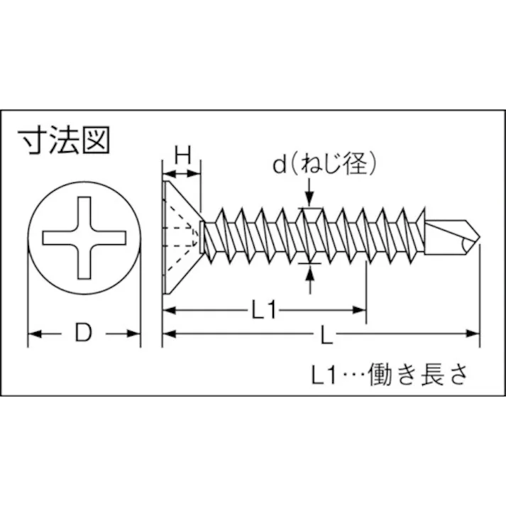 【CAINZ-DASH】トラスコ中山 ドリルねじサラ 金物・サッシ用 ユニクロ M4X45 37本 FJ-45【別送品】