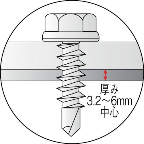 CAINZ-DASH】トラスコ中山 ドリルねじヘックスステンレス