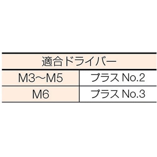 CAINZ-DASH】トラスコ中山 ナべ頭小ねじ 三価白 全ネジ Ｍ３×３０ ９０ ...