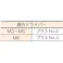 【CAINZ-DASH】トラスコ中山 ナべ頭小ねじ 三価白 全ネジ M4×60 25本入 B701-0460【別送品】