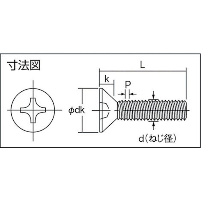 【CAINZ-DASH】トラスコ中山 皿頭小ねじ　三価白　全ネジ　Ｍ３×１５　１６０本入 B702-0315【別送品】