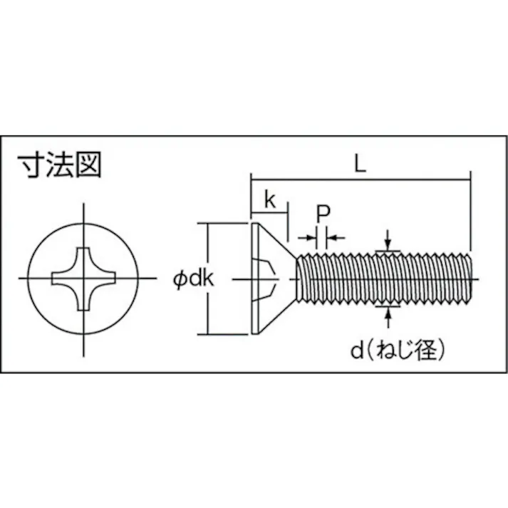 【CAINZ-DASH】トラスコ中山 皿頭小ねじ 三価白 全ネジ M5×16 68本入 B702-0516【別送品】