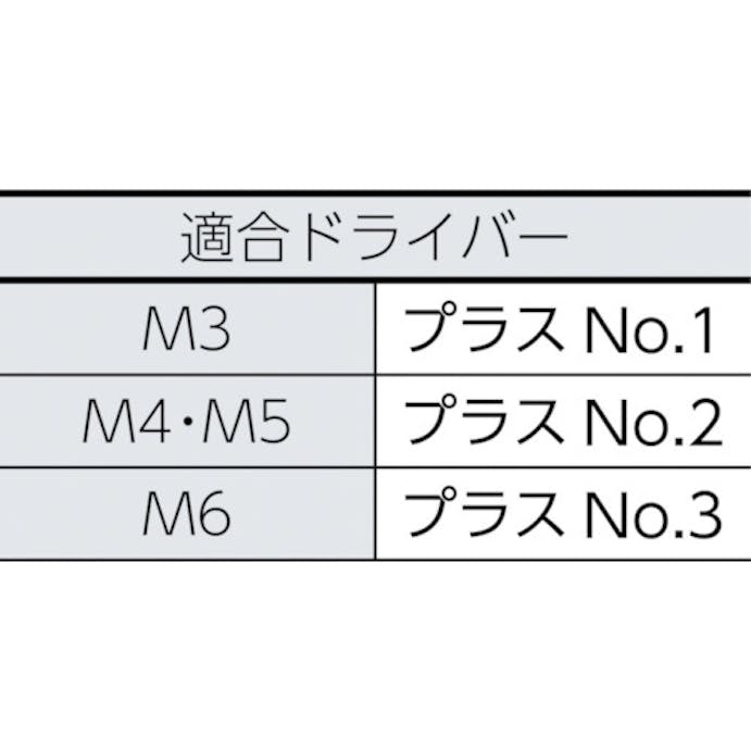 【CAINZ-DASH】トラスコ中山 トラス頭小ねじ　三価白　全ネジ　Ｍ４×６　１２２本入 B704-0406【別送品】