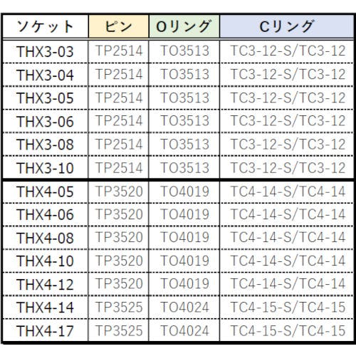 専用ページ　ゼオスキン　4点セット みんと様専用 ゼオスキン 新品 4点セット