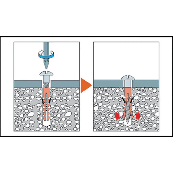 【CAINZ-DASH】トラスコ中山 オールプラグ ナイロン 5X25 60本入 (コンクリート・ALCパネル用アンカー/ねじ込み式) MG-525BT【別送品】