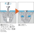 【CAINZ-DASH】トラスコ中山 Ｐレスアンカー　サラ頭　ステンレス　４Ｘ３２　１８本入　（コンクリート・ブロック・木材用／ねじ固定式　） PF-432SBT【別送品】