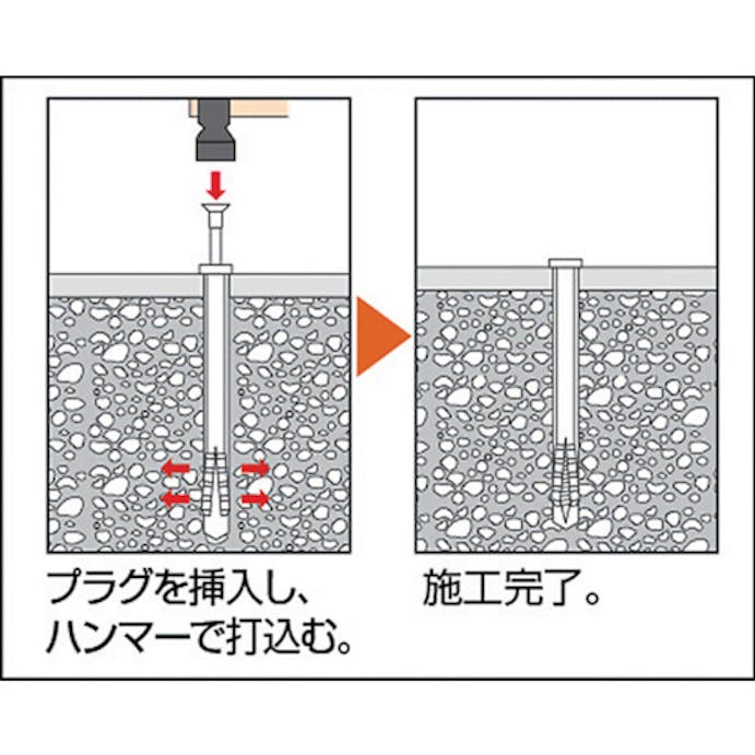 【CAINZ-DASH】トラスコ中山 オールプラグ　スチール　６Ｘ５０　１４本入　（コンクリート用アンカー／打込み式） SPS-650BT【別送品】