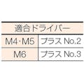 【CAINZ-DASH】トラスコ中山 Ｐレスアンカー　サラ頭　スチール　６Ｘ９０　４本入　（コンクリート・ブロック・木材用／ねじ固定式　） PFV-690BT【別送品】