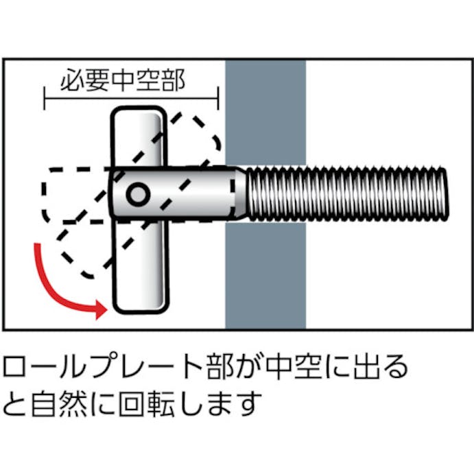 【CAINZ-DASH】トラスコ中山 ＩＴハンガー　スチール　Ｍ６Ｘ４０　８本入　（中空壁用アンカー／はさみ固定式　） IT-640BT【別送品】