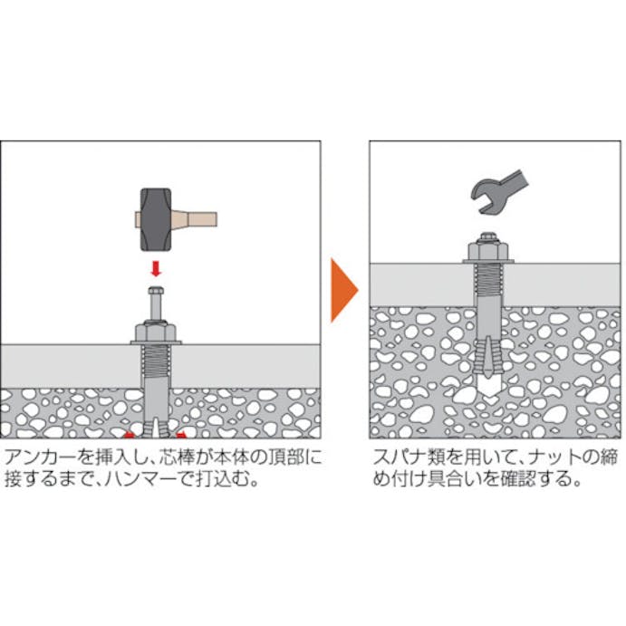 【CAINZ-DASH】トラスコ中山 オールアンカーＣタイプ　スチール　Ｍ８Ｘ７０　１０本入　（コンクリート用アンカー／芯棒打込み式　） C-870BT【別送品】