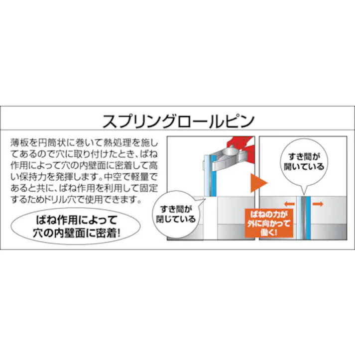 【CAINZ-DASH】トラスコ中山 ロールピン スチール サイズ5.0×20 45本入 B18-0520【別送品】
