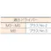 【CAINZ-DASH】トラスコ中山 皿頭タッピングねじ 1種A 三価白 M5×70 12本入 B708-0570【別送品】
