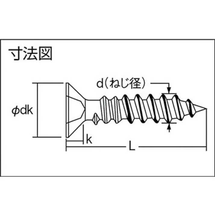 【CAINZ-DASH】トラスコ中山 皿頭タッピングねじ 1種A 三価白 M6×20 28本入 B708-0620【別送品】