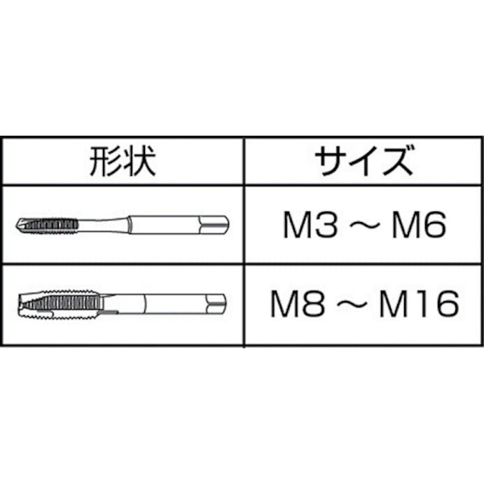 【CAINZ-DASH】トラスコ中山 ポイントタップ　Ｍ３Ｘ０．５ T-H-PO-M3X0.5【別送品】