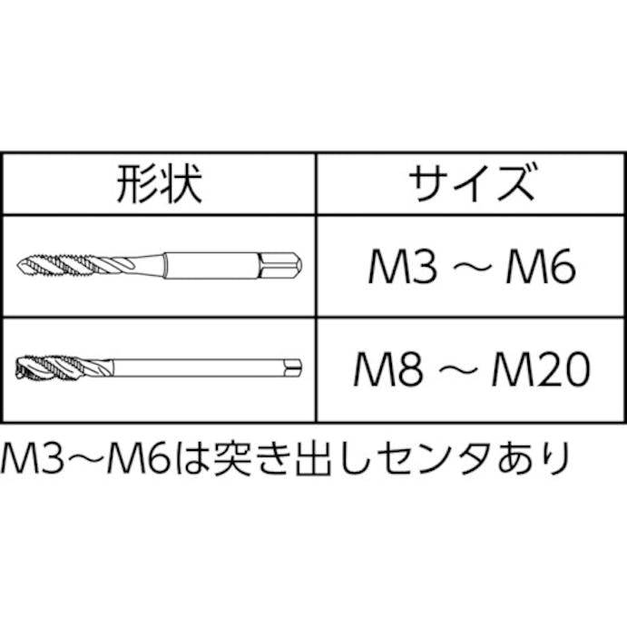 【CAINZ-DASH】トラスコ中山 スパイラルタップ　Ｍ１０Ｘ１．５ T-H-SP-M10X1.5【別送品】