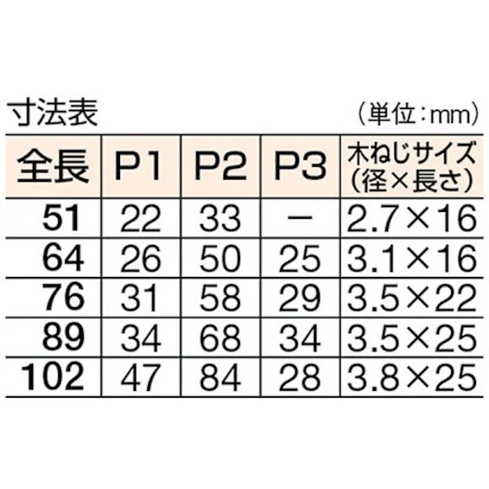 【CAINZ-DASH】トラスコ中山 ステンレス製厚口蝶番 全長102mm (4個入) ST-888-102HL【別送品】