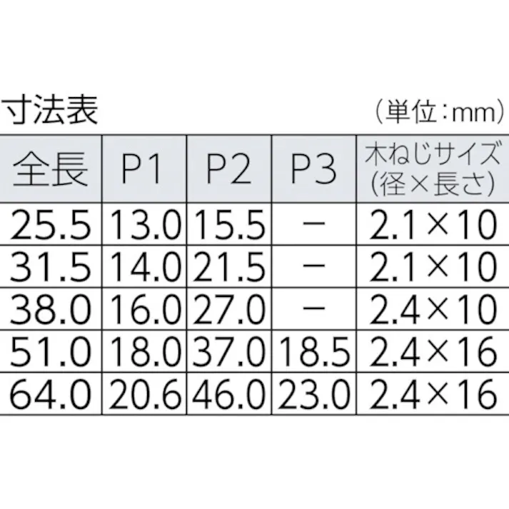 【CAINZ-DASH】トラスコ中山 ステンレス製薄口蝶番 全長38.0mm (10個入) ST-550-38【別送品】