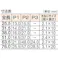 【CAINZ-DASH】トラスコ中山 スチール製薄口普通蝶番 生地仕上げ 全長31.5mm (10個入) 550-32N【別送品】