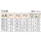 【CAINZ-DASH】トラスコ中山 スチール製抜き差し蝶番 左用 (1組(袋)=2個入) 225-5040L【別送品】