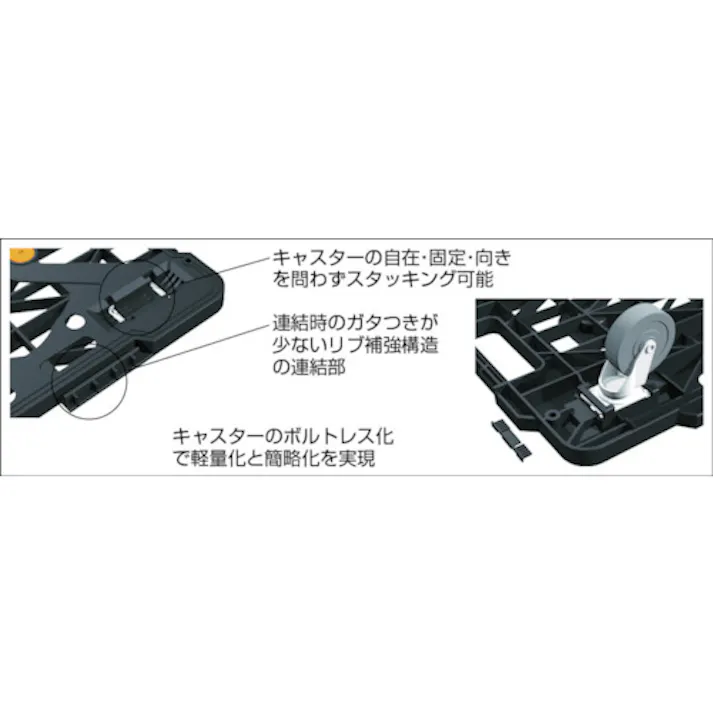 【CAINZ-DASH】トラスコ中山 樹脂製平台車 ルートバンメッシュタイプ 615X415 オール自在 白 MPK-600J-W【別送品】