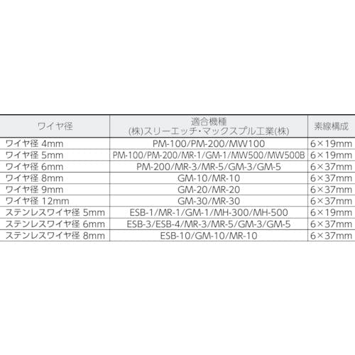 CAINZ-DASH】トラスコ中山 手動ウインチ用ワイヤーΦ６Ｘ１０ｍ用