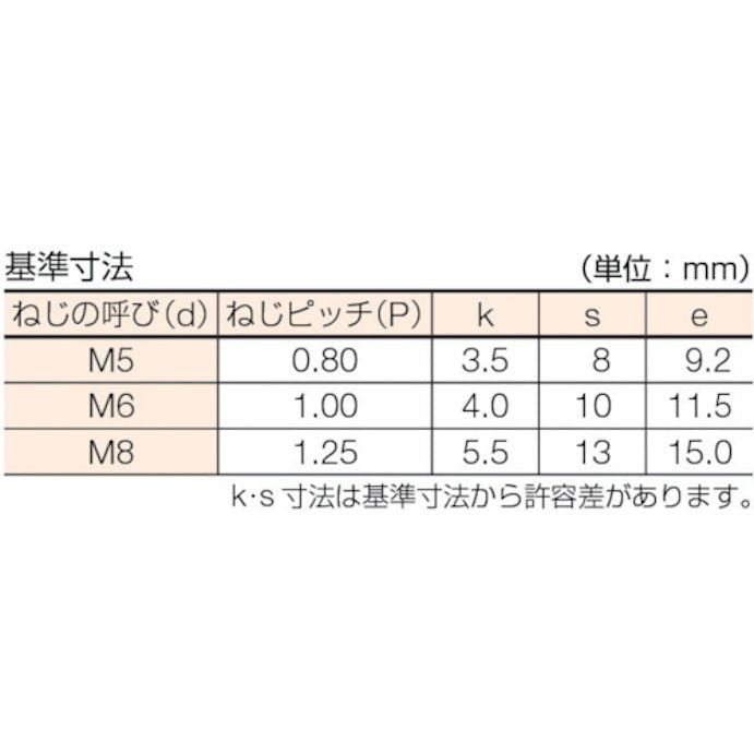 【CAINZ-DASH】トラスコ中山 六角ボルト　チタン　強度Ｔｉ２　全ネジ　Ｍ６Ｘ４０　４本入 TB93-0640【別送品】