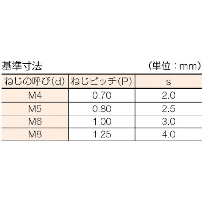 【CAINZ-DASH】トラスコ中山 六角穴付止めねじ　チタン　Ｍ６Ｘ６　５個入 TB98-0606【別送品】