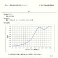 【CAINZ-DASH】トラスコ中山 防音パネル　防音パズルブロック　Ｓｈｉｚｕｍａｒｅ　幅９００ｍｍ×高さ９００ｍｍ×厚さ５０ｍｍ　質量１．４ｋｇ　グレー SBLOCK-90【別送品】