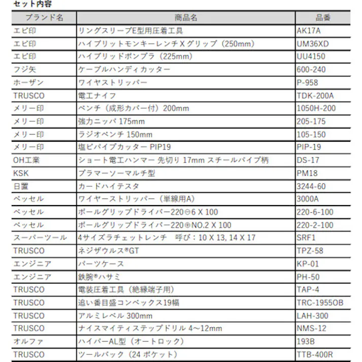 【CAINZ-DASH】トラスコ中山 ピカイチ プロ用電設工具セット 26点セット PK-D1【別送品】
