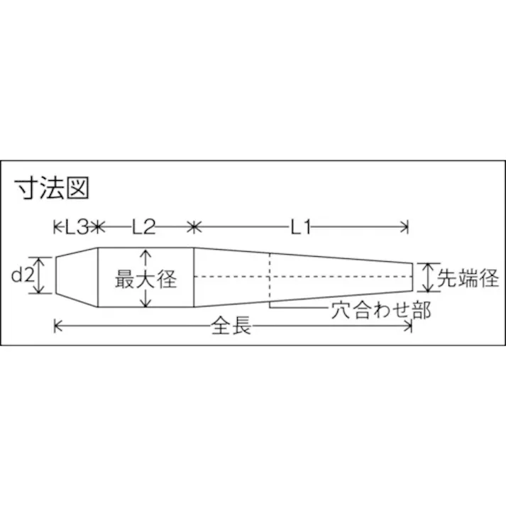 【CAINZ-DASH】トラスコ中山 ヨセポンチ 200mm TYSP-22【別送品】