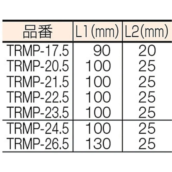 【CAINZ-DASH】トラスコ中山 リーマポンチ 21.5mm TRMP-21.5【別送品】