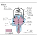 【CAINZ-DASH】トラスコ中山 オートグリスカップ　３０ｇ G30N【別送品】