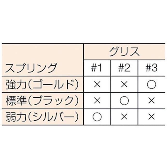 【CAINZ-DASH】トラスコ中山 オートグリスカップＧ３０Ｎ用標準バネ　ブラック G30NS0【別送品】