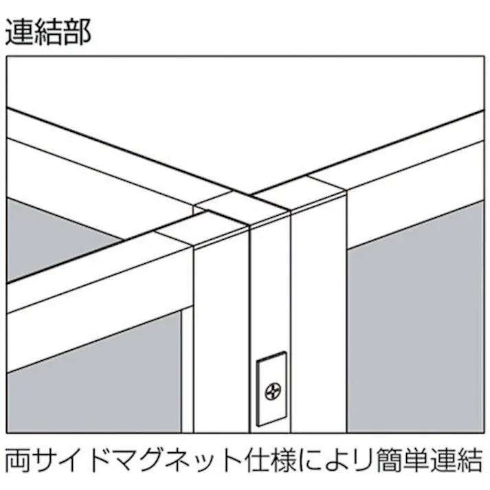 【CAINZ-DASH】トラスコ中山 マグネットパーテーション 900XH1500 ブロンズ TMGP-1509BR【別送品】