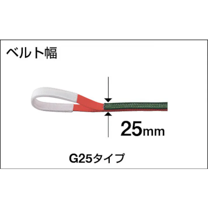 【CAINZ-DASH】トラスコ中山 ベルトスリング JIS3等級 両端アイ形 25mmX8.0m G25-80【別送品】