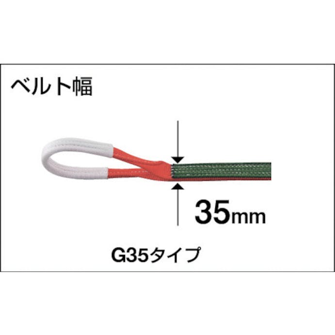 【CAINZ-DASH】トラスコ中山 ベルトスリング　ＪＩＳ３等級　両端アイ形　３５ｍｍＸ１．０ｍ G35-10【別送品】