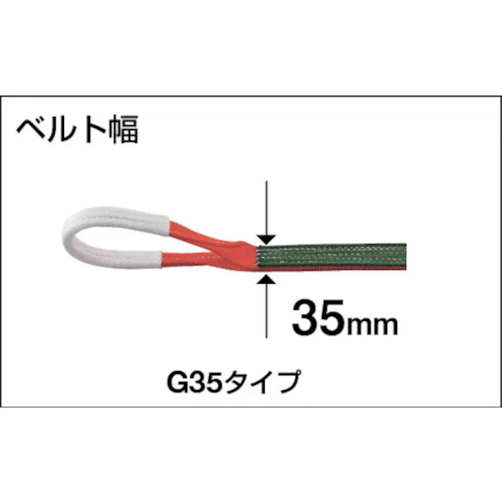 【CAINZ-DASH】トラスコ中山 ベルトスリング JIS3等級 両端アイ形 35mmX1.5m G35-15【別送品】